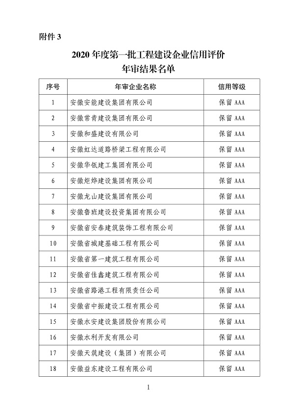 2020年度第一批工程建設(shè)企業(yè)信用等級評價文件.jpg