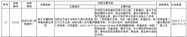 獲批立項(xiàng)項(xiàng)目2.png