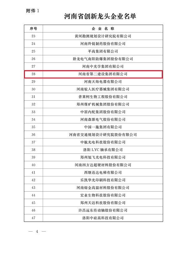 附件1 關(guān)于公布河南省創(chuàng)新龍頭企業(yè)和河南省“瞪羚”企業(yè)名單的通知-3.jpg