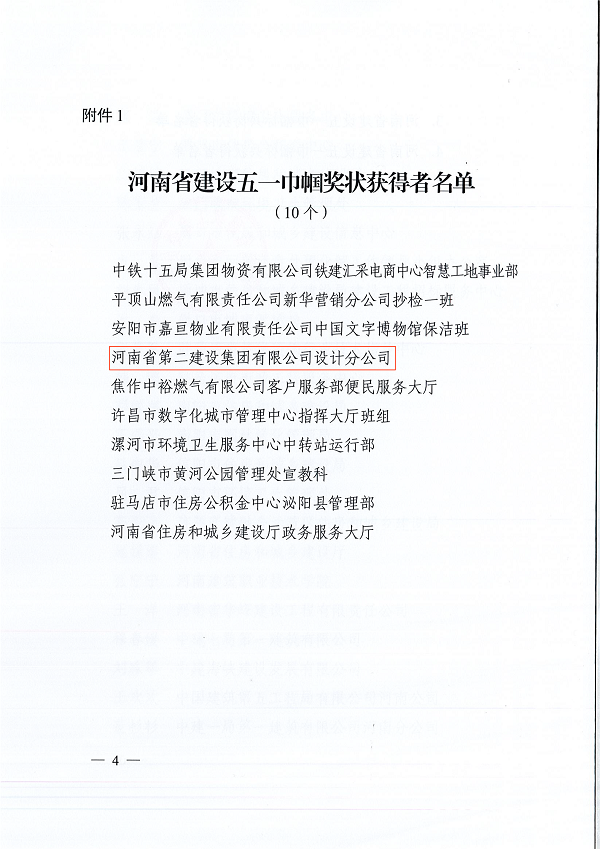 豫建工會〔2022〕3號--關于表彰河南省建設五一巾幗獎狀（獎章）河南省建設五一巾幗標兵崗（標兵）的決定-4.png