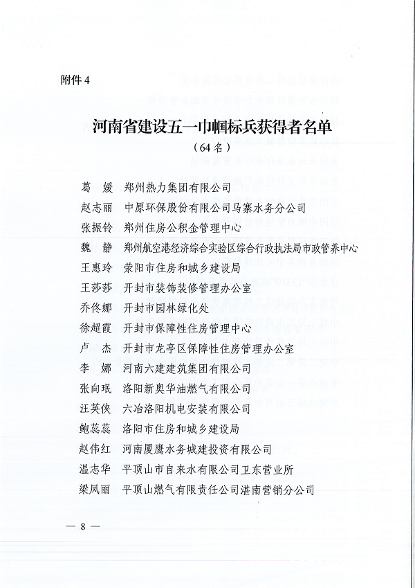 豫建工會〔2022〕3號--關于表彰河南省建設五一巾幗獎狀（獎章）河南省建設五一巾幗標兵崗（標兵）的決定-8.png