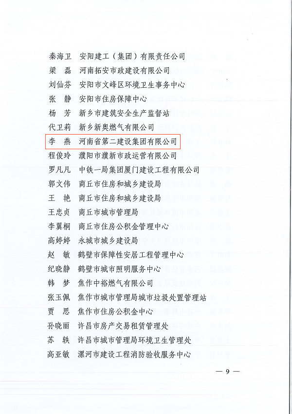 豫建工會〔2022〕3號--關于表彰河南省建設五一巾幗獎狀（獎章）河南省建設五一巾幗標兵崗（標兵）的決定-9.png