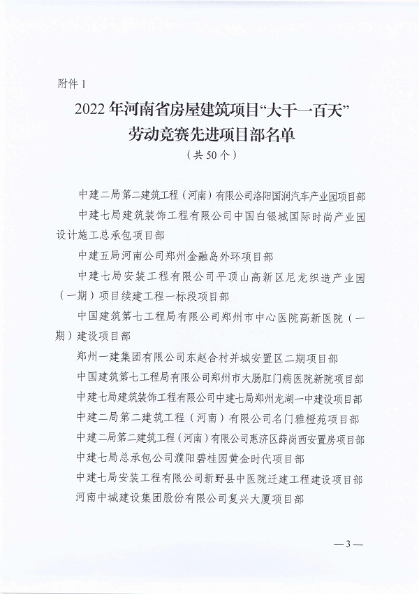 河南省農(nóng)業(yè)交通建設工會委員會關于2022年河南省房屋建筑項目“大干一百天”勞動競賽活動的通報（豫農(nóng)業(yè)交通建設工〔2023〕1號）-3.png