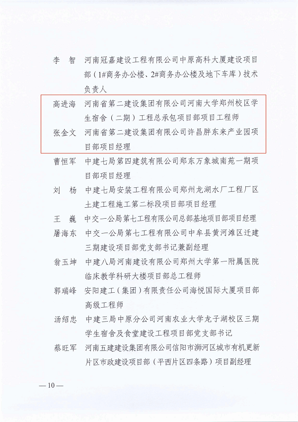 河南省農(nóng)業(yè)交通建設工會委員會關于2022年河南省房屋建筑項目“大干一百天”勞動競賽活動的通報（豫農(nóng)業(yè)交通建設工〔2023〕1號）-10.png